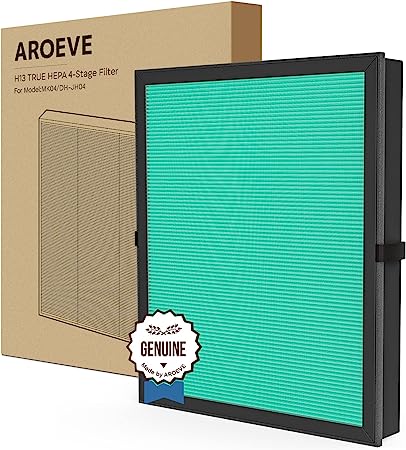 AROEVE MK04 Air Filter Replacement 4-in-1 High-Efficiency Pollen Pet Dander Hair H13 HEPA Air Filter Suitable- Pet Dander Version