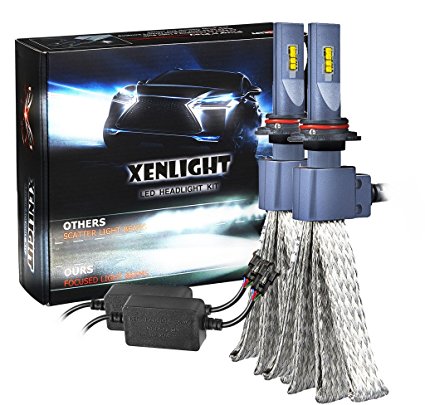 Xenlight 9006(HB4) LED Headlights Bulbs with InFocus Beam-60W 7,000Lm- Bulb and Kit with CREE Cell and Woven Mesh Copper for Dodge,Mitsubishi,Toyota & Other Vehicles -Cool White-2 Yr Warranty
