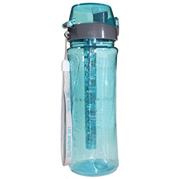 pH REVIVE Alkaline Water Bottle Ionizer With Carry Case By Invigorated Water, Natural Water Purifier Bottle, Portable Filtration System, Long-Life Alkalizer Filter, Increase pH, Remove Heavy Metals, Flouride, Chlorine & Bacteria, BPA Free, (750ml, Aqua)