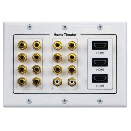 7.1/7.2 Home Theater Speaker Wall Plate 24K Gold Plated with 3 HDMI Connectors