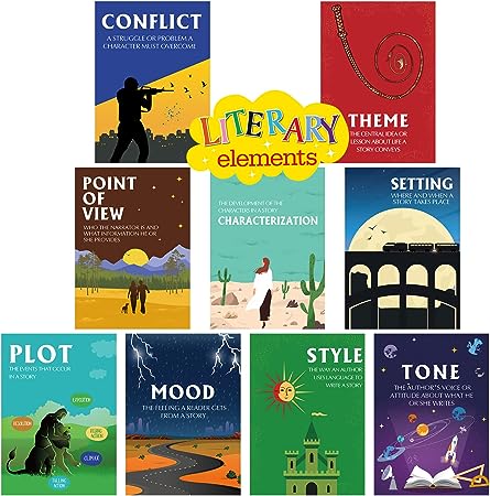 10 Pcs Elements of English Language and Literature Posters Vintage English Teacher's Posters Educational Art Print for Middle High School Classroom Decorations for Teachers Elementary, 13 x 10 Inch