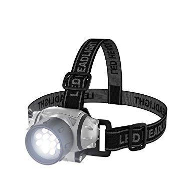 LED Headlamp, Adjustable Headband for Kids and Adults, Battery Operated 55 Lumen LED Bulbs, for Camping, Running, Hiking, and Emergency by Stalwart
