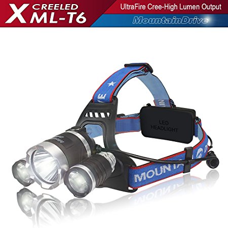 Headlight Flashlight Hiking Rechargeable XML T6 CREE Led Hiking Headlamp Flashlight Adjustable Streamlight LED Powerful Spotlight Flashlight Headlamp for Hardhats Bright Searchlight Lampara Recargable