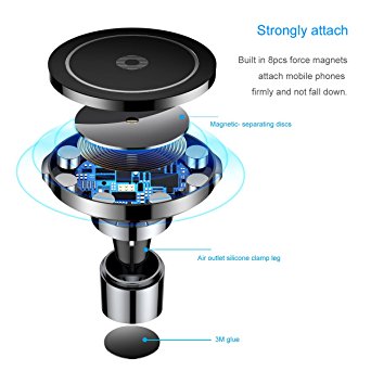 2018 Car Charger Phone Mount, Baseus Universal Air Vent Magnetic Phone Car Mount Holder Car Phone Holder Fast Wireless Chargers QI Wireless Charging Pad Quick charge for iPhone X 8 8 Plus, Galaxy