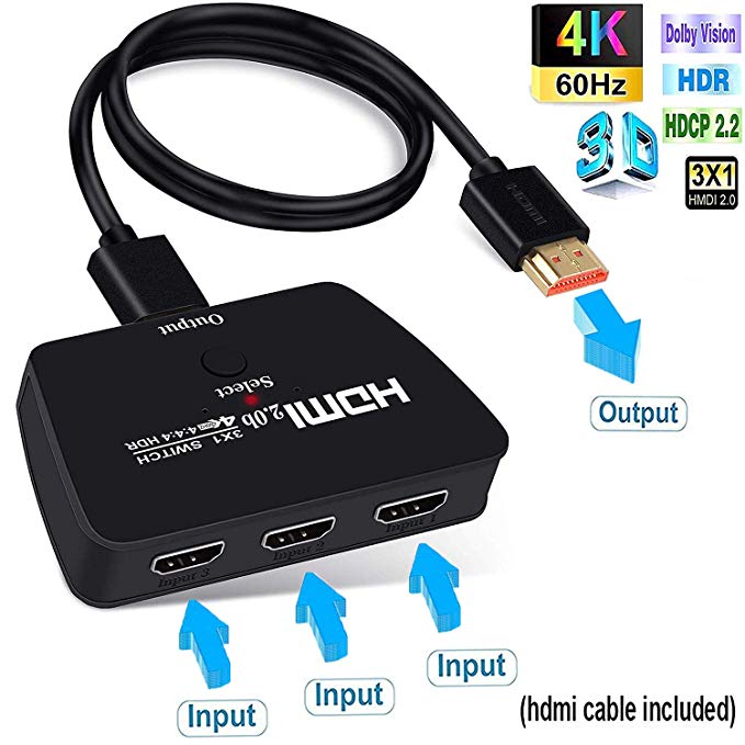 4K@60Hz HDMI Switch,HDMI Switch 4K 3 in 1 out,【HDMI Switcher 2.0】Supports 4K 60hz 3 Ports,Full HD1080P 3D,HDCP2.2,HDR for Apple TV 4K, Fire Stick TV,PS4 Games, PS3,XBOX One,DVD,PC etc