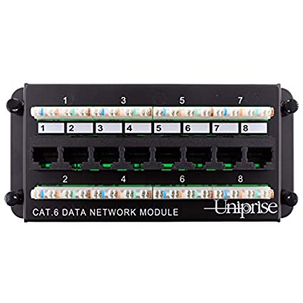 Commscope UNMDU-DDM-8-C6 Uniprise CC0062034/1 - Home Automation 8 Port Data Module, Category-6 CAT6 Patch Panel - Fits Most SMC Panels.