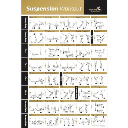 Suspension Exercise Poster - Strength Training Chart - Build Muscle, Tone & Tighten - Home Gym Resistance Workout Routine - Your Personal Guide to Fitness with Bodyweight Resistance - 20"x30"