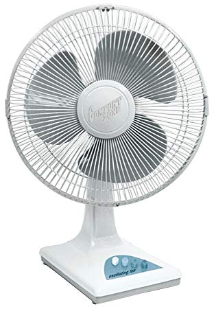 Comfort Zone CZ161 16" 3 Speed 90° Oscillating Table Fan | High Velocity - Adjustable Tilt with Quiet Operation