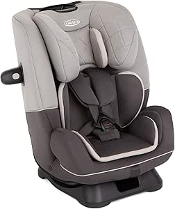 Graco SlimFit R129 All-in-One Convertible Car Seat, Birth to 12 years (40-145cm). Rearward facing until approx. 4yrs (40-105cm), Forward facing from approx. 3.5 to 12 years (100-145cm), Iron fashion