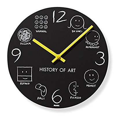 MoMA History of Art 10-Inch Wall Clock