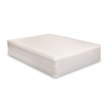 100 Latex Mattress Topper - No Fillers - Reversible with 2 Firmnesses King