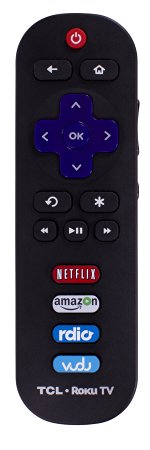 TCL RC280 Replacement Remote for Roku TV