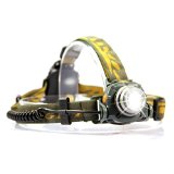 OxyLED MH20 LED Headlamp with Motion Sensor Green