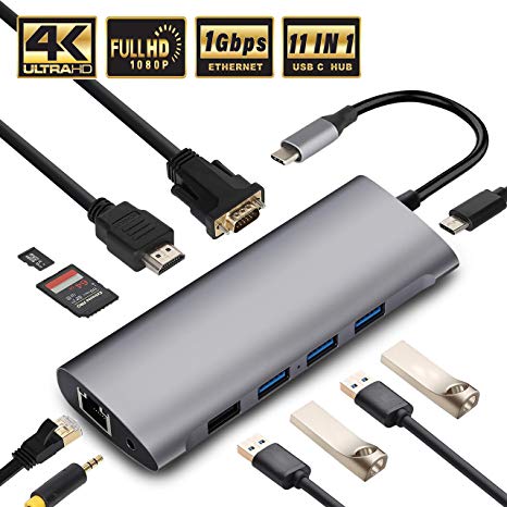 USB C Hub Adapter, Sendowtek 11 in 1 USB C Adapter with Gigabit Ethernet Port, 87W PD 3.0, 4K HDMI, VGA, SD/TF Card Reader, 4 USB Ports and Audio/Mic Port for MacBook Pro, ChromeBook and Other Laptop