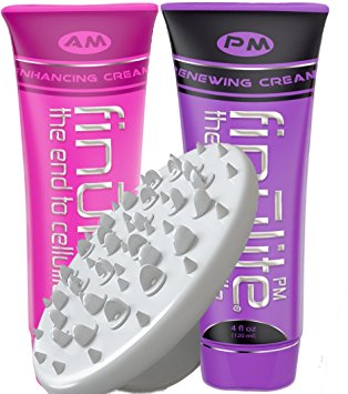 Cellulite Cream & Anti Cellulite Massager | AM PM DUO with 4X Caffeine Formula | Skin Tightening, Firming, Toner & Hydrating within 4-8 weeks | (Non Pinching) Shower Hand Grip | 3 Piece Set Treatment