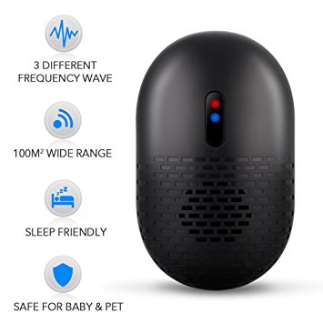 Electronic Mouse Repellent - Ultrasonic Mouse Repellent Plug In, Pest Control Rat Control without Chemicals, Mouse Repellent, Rodent Repellent Indoor Outdoor Use, Natural Mouse Repellent Safe for Pets