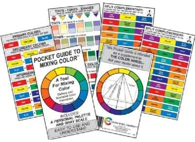 Pocket Guide To Mixing Color-3"X5"