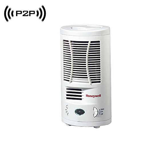 Wireless Spy Camera with WiFi Digital IP Signal, Recording & Remote Internet Access (Camera Hidden in a Fully Functional Air Purifier)