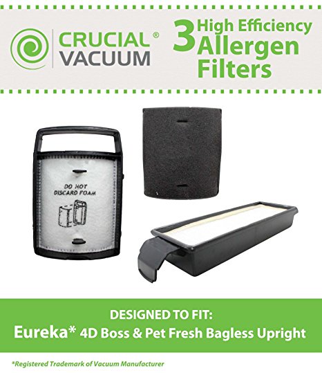 Filter Kit for Eureka 4D Boss, Pet Fresh Bagless Upright Vacuums; Compare to Eureka Part Nos. 62733, 61830, 61840, 74038; Designed & Engineered by Think Crucial