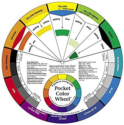 Color Wheel Small Color Mixing Guide (3501)