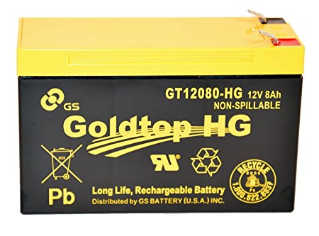 Genuine FiOS OEM Approved Replacement Battery by GS Battery - GT12080-HG - Premium Replacement for PX12072-HG