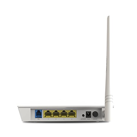 TENDA TE-D151 Wireless N150 ADSL2  modem router