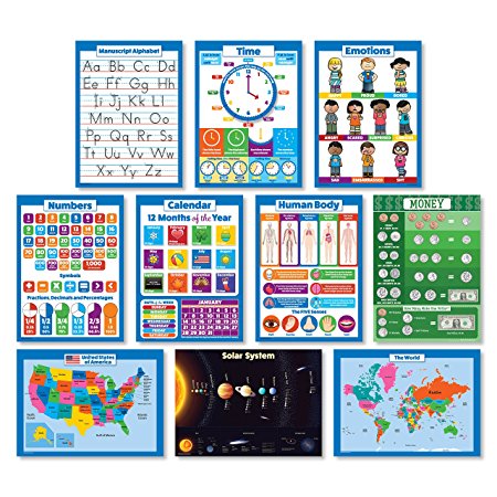 10 LAMINATED Educational Wall Posters For Kids - ABC - Alphabet, Solar System, USA & World Map, Numbers 1-100  , Days of the Week, Months of the Year, Emotions, Time, Money | Learning Charts (18x24)