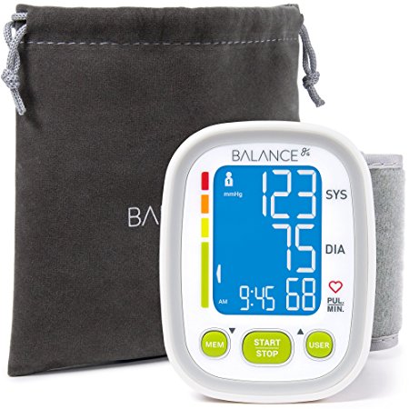 Wrist Blood Pressure Cuff Monitor by Balance,2017 Update Ultra Portable High Accuracy Readings, Easy-to-Read LCD, Travel Bag included with Two User Support and 2-Year Warranty