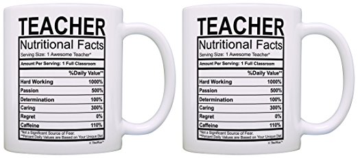 Teacher Appreciation Gifts Teacher Nutritional Facts Label 2 Pack Gift Coffee Mugs Tea Cups White