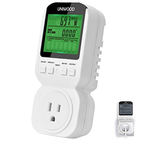 Uniwood Energy Usage Monitor, Electricity Power Meter Outlet - Watt Voltage Amps Wall Socket with LCD/Overload Warning for Electric Appliances