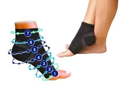 IFLYING Anti Fatigue Compression Foot Socks Provide Ankle Support and Increase Blood Circulation - Open Toe Socks