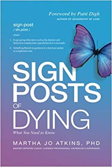 Sign Posts of Dying