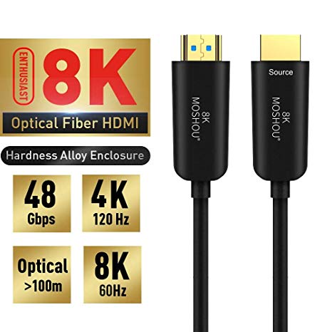 SIKAI Optical Fiber 8K Cable Compatible with LG TV, Samsung QLED TV, Apple TV, VIZIO TV, Roku, 48Gbps Ultra High Speed 8K 4K 4320P UHD HDR High-Definition Multimedia Interface Cable (4.5 Feet)