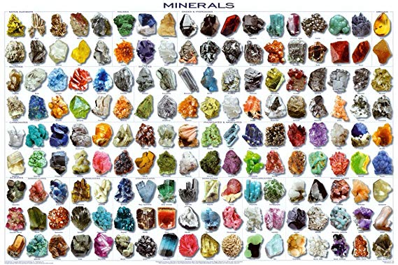 Poster Revolution Laminated Minerals Science Educational Pretty Rocks! Chart 24x36
