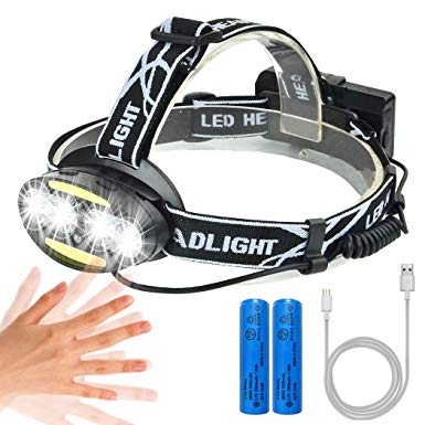LED Headlamp, AOMEES Head Torch Headlight USB Rechargeable