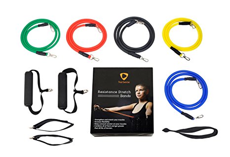 Resistance Bands By TrueXercise Crossfit Gym Quality Material Resistance Band Set, Exercise Bands. With Loops for Leg & Arm Exercise