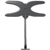 Mohu Sky 60 Amplified AtticOutdoor HDTV Antenna with Mount
