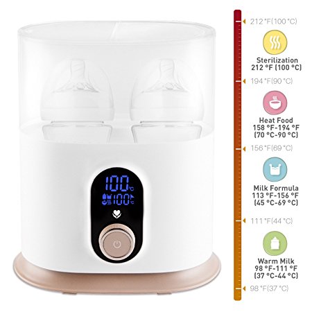 Baby Bottle Warmer, Bottle Sterilizer, Food Heater Smart Thermostat 4-in-1 Warmer with LED Real-time Display, Fast Transit Heat and Precise Temperature Control, Double Bottles Design.