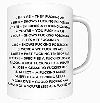 Funny Expletive Grammar BLACK13F39 - 11 Oz Coffee Mug - Funny Inspirational and Sarcasm