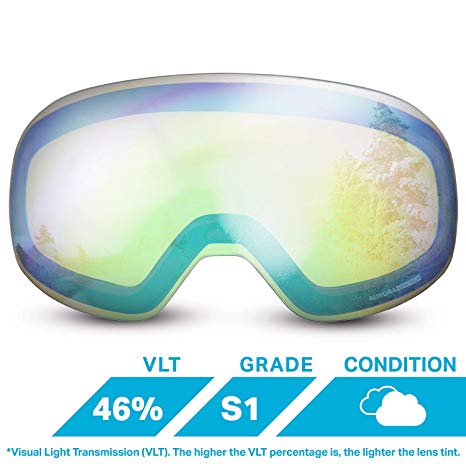 WildHorn Outfitters Roca Extra/Replacement Frameless Snow Goggle Lens