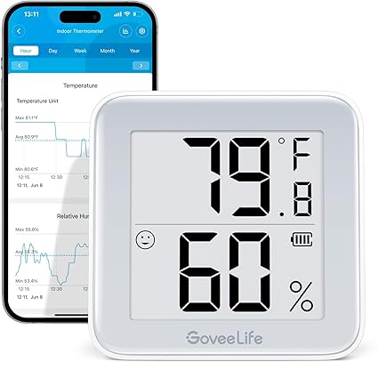 GoveeLife E-Ink Bluetooth Thermometer Hygrometer, Digital Wireless Indoor Temperature Humidity Sensor with APP Alerts & 2 Years Free Data Storage Export, 1-Year Bettery, Home, 1 Pcak (with Bettery)