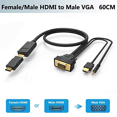 HDMI to VGA Adapter Cable with Audio,Universal Active Male/Female HDMI a VGA Adaptor/Converter for TV Stick,Chromecast,Roku,PS4,XBox,PC,Convert HDMI Out to TV,Monitor with VGA Convertisseur,1080P,6FT
