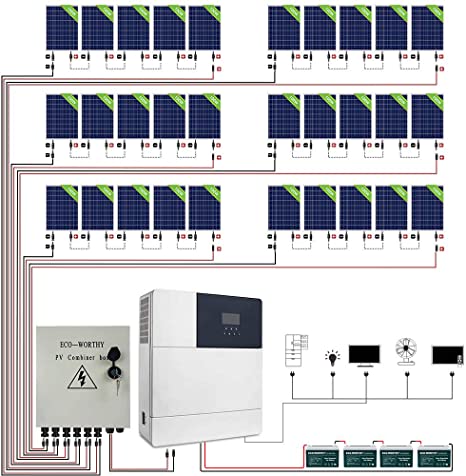 ECO-WORTHY 3000W Off Grid Solar Panel Kit 48V Complete Solar Power System Kit with 30pcs 100W Solar Panel and 3500W 48V All-in-one Solar Charger Inverter and 4pcs 100AH Battery and 6 String PV Combine
