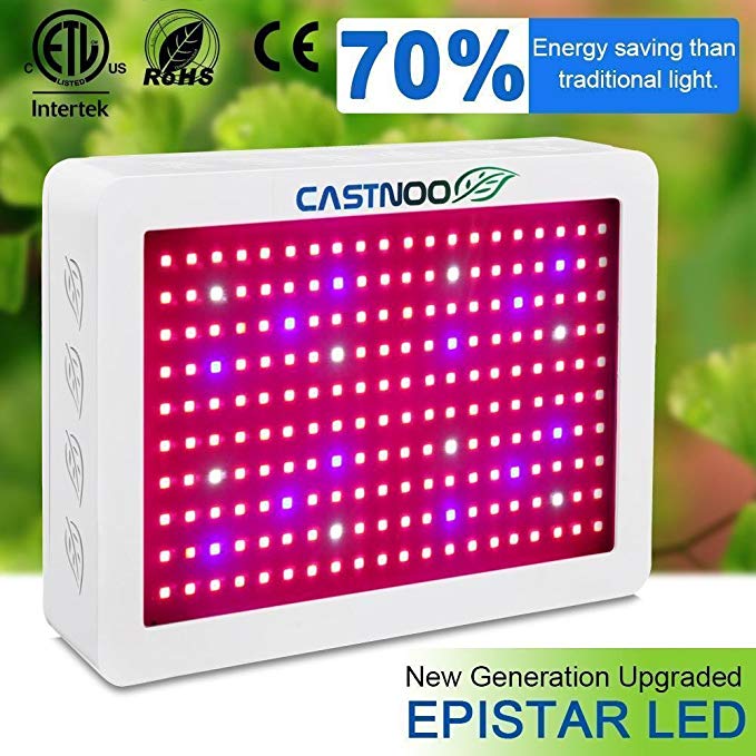 1000W Grow Lights for Indoor Plants, Full Spectrum LED Grow Lamp with UV&IR and Double Cooling Fans for Growing Indoor Veg and Flower(5W 200PCs LEDs)