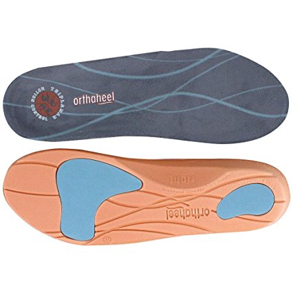 Orthaheel Orthotics - Relief full length insoles size: Small