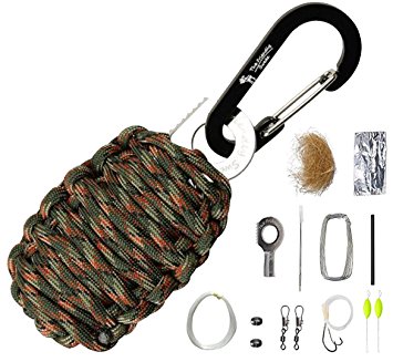 The Friendly Swede Carabiner Grenade Survival Kit with Eye Knife