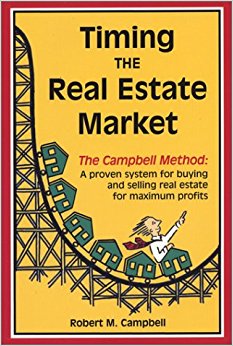 Timing the Real Estate Market
