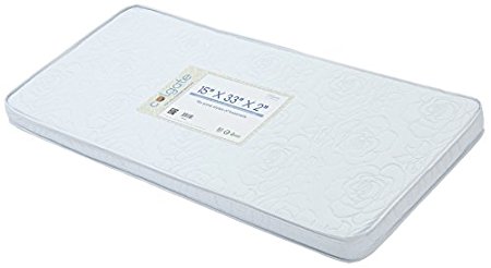 Colgate Bassinet Mattress Foam Pad with Waterproof White Quilted Cover, Rectangular, 15" x 33" x 2"