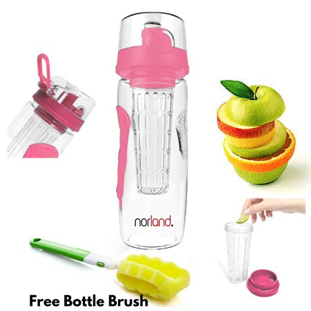 32oz Large Infuser Water Bottle- by Norland - Fruit Infusion, Yoga,Sport and Detox Bottle