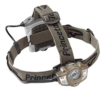 Princeton Tec Apex LED Headlamp